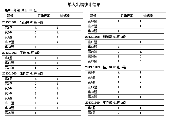 1616897655191206.png 報(bào)表.png