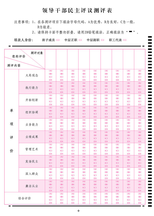 領(lǐng)導(dǎo)干部測(cè)評(píng)系統(tǒng)